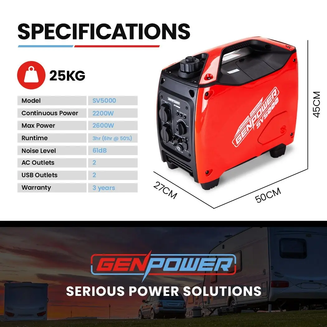 Genpower 2.6kW Max 2.2kW Rated Pure Sine Wave Portable Petrol Inverter Camping Generator