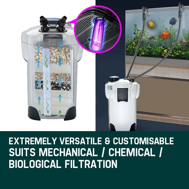 Protege Aquarium External Canister Filter Aqua Fish Tank Pond Pump UV Light 1850 L/H