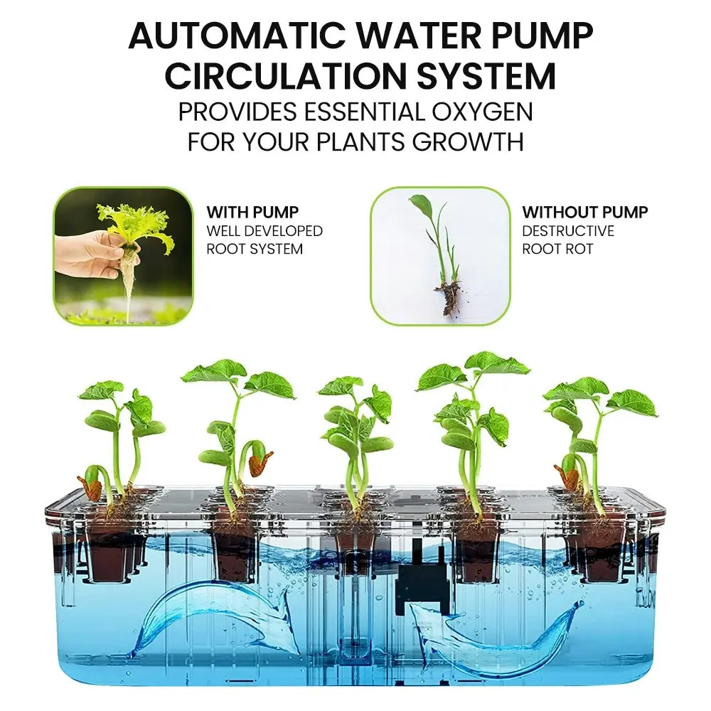 PlantCraft 20 Pod Indoor Hydroponic Growing System, with Water Level Window & Pump