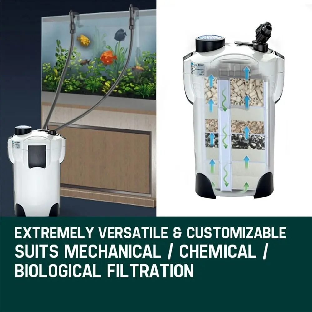 Protege Aquarium External Canister Fish Tank Pump Pond Pressure Filter Garden 1250 L/H