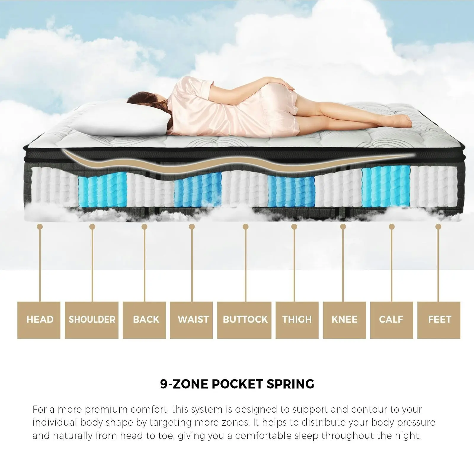 Bedra Single Mattress Latex Foam Pocket Spring 9 Zone Medium Firm 34cm