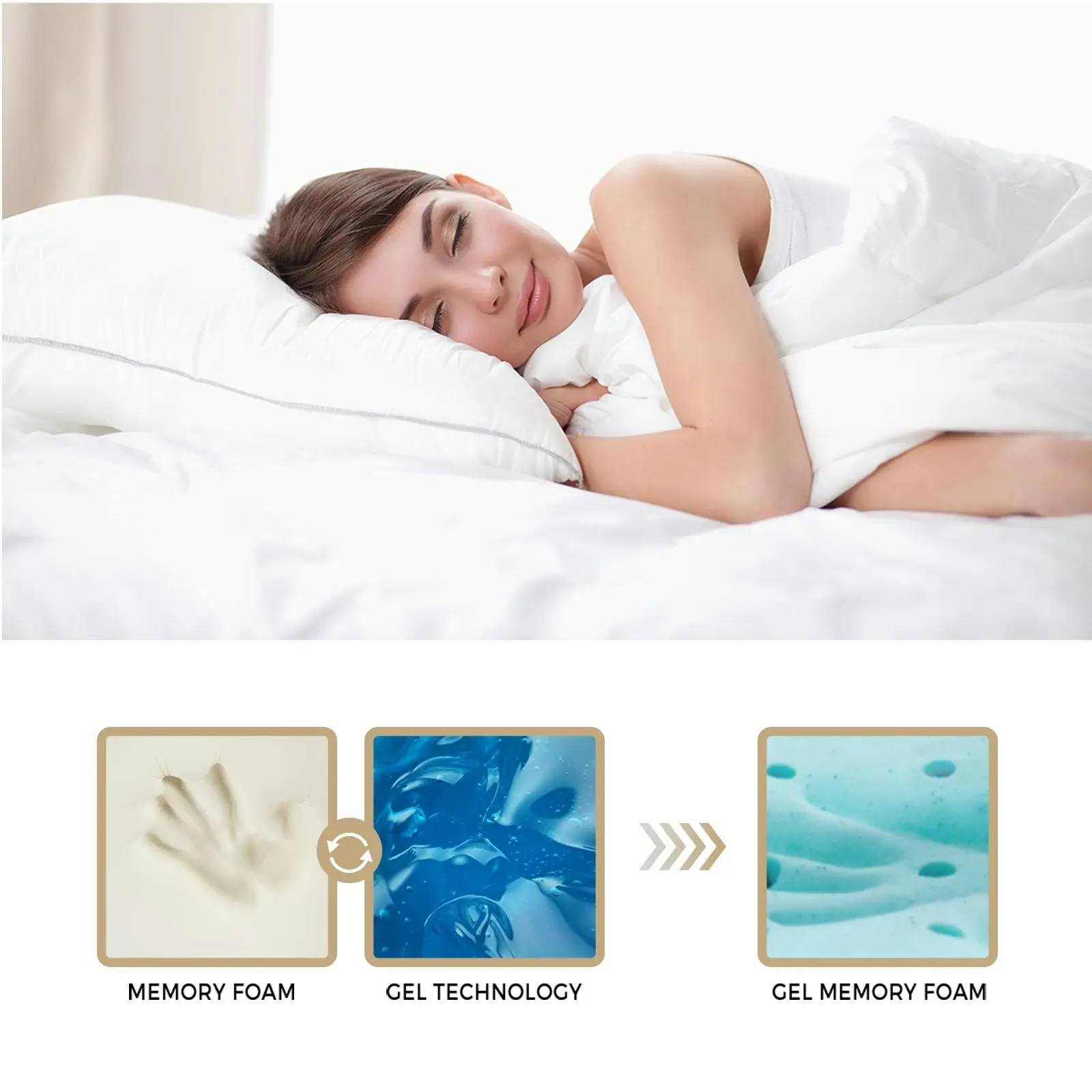 Bedra Double Mattress Pillow Top Bed Cool Gel Foam Bonnell Spring 21cm