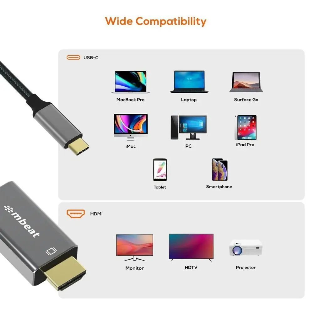 mBeat ToughLink 1.8m 4K USB-C Male To HDMI M Cable Adapter Cord For Laptop/Phone