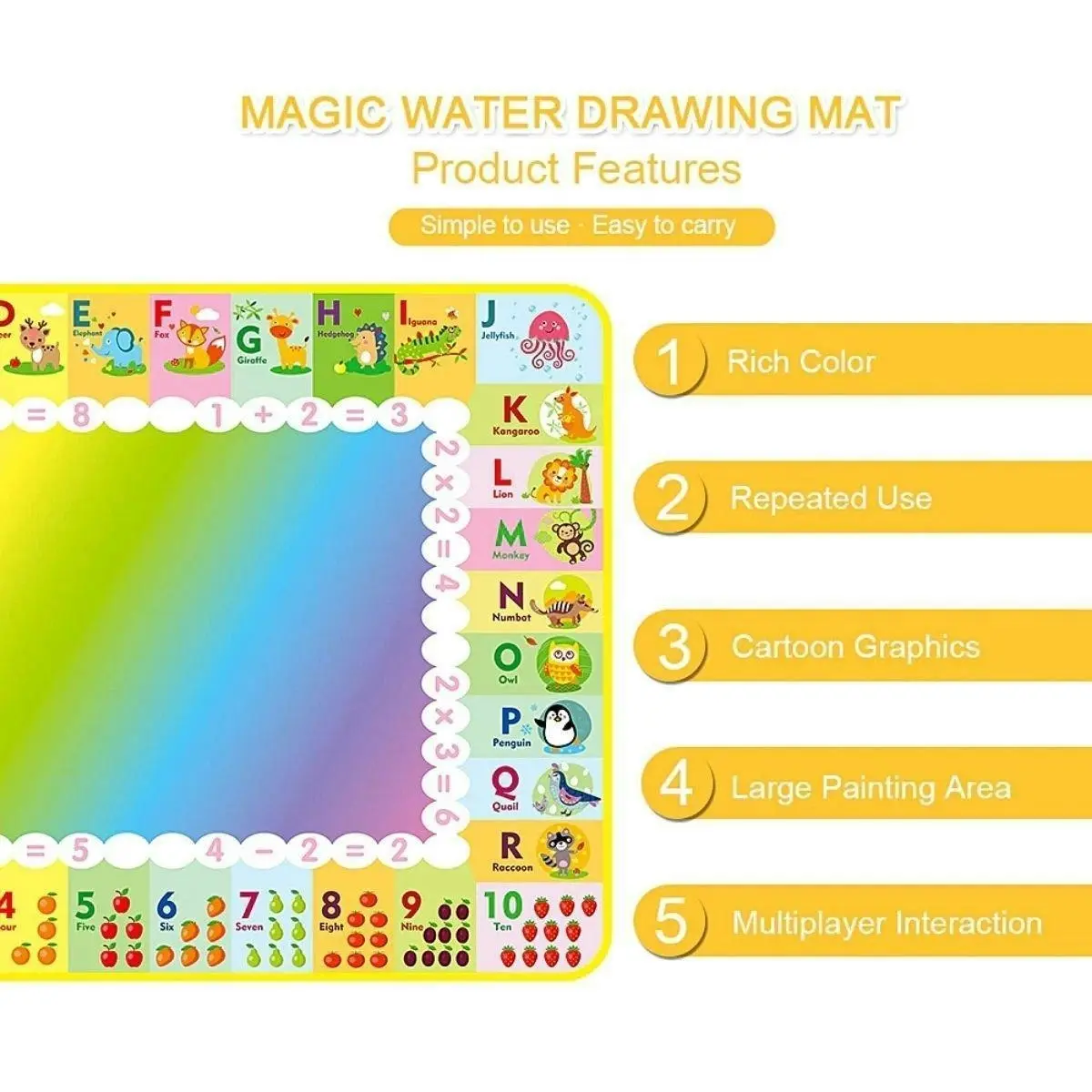 Kidst Educational Coloring Aqua Magic Water Doodler Play Mat for Kids