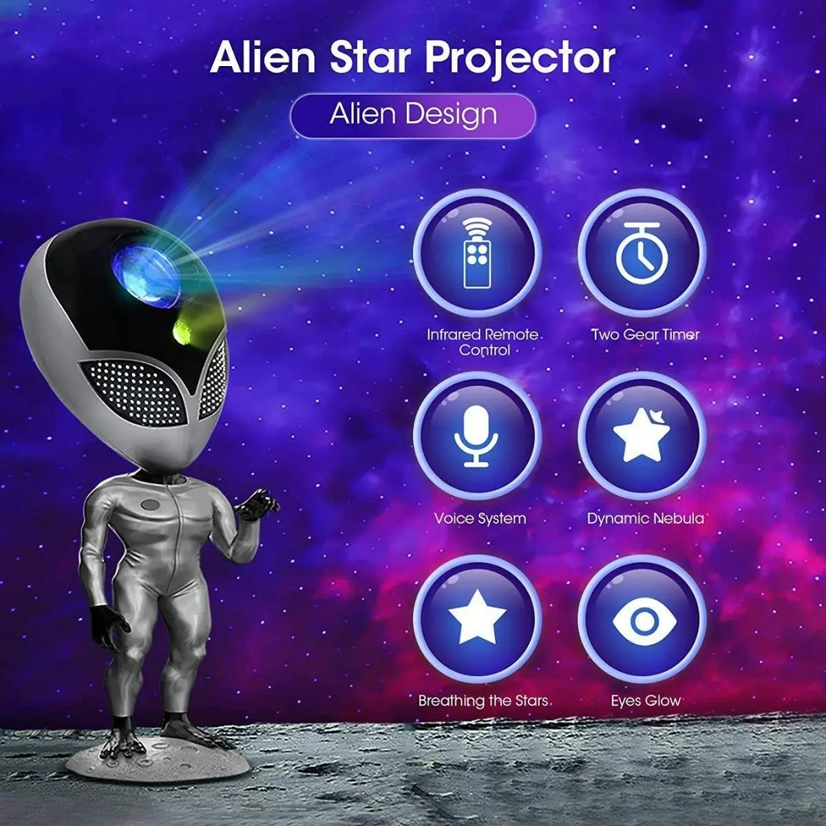 Glowly Alien Galaxy Projector Talking & Repeating Star Projector Night Light