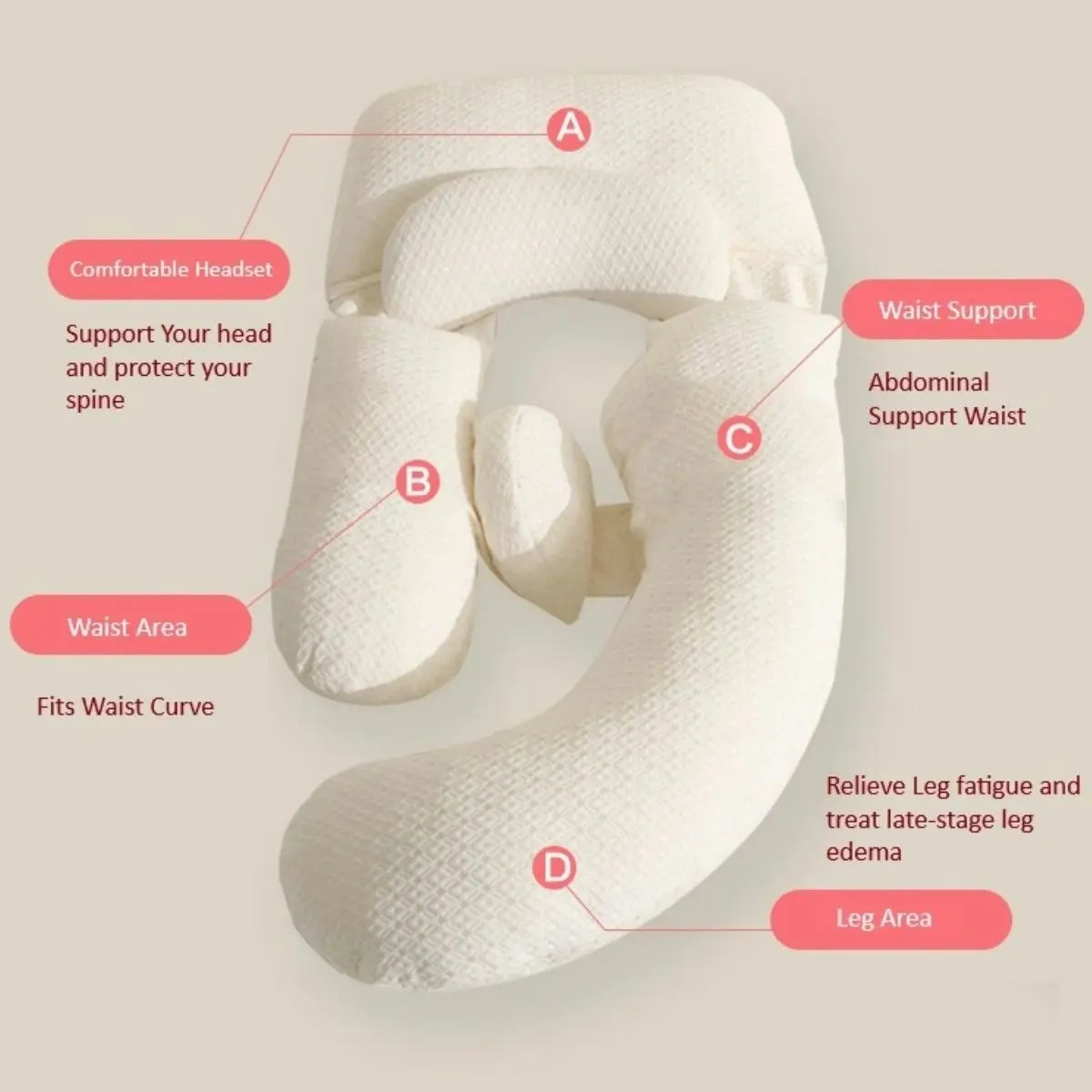 MaterniCare SnuggleMate Pregnancy, Maternity & Nursing Support Pillow