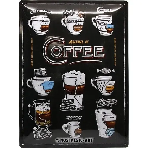 Nostalgic Art Anatomy Of Coffee 30x40cm Large Metal Sign Home Wall Hanging Decor