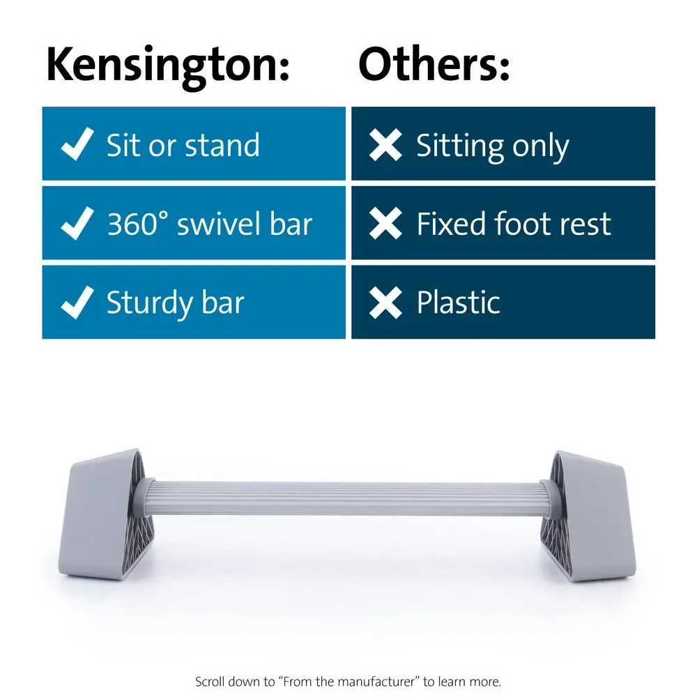 Kensington Slimline Rocking Foot Rest Home/Office Feet Support Resting Bar Grey