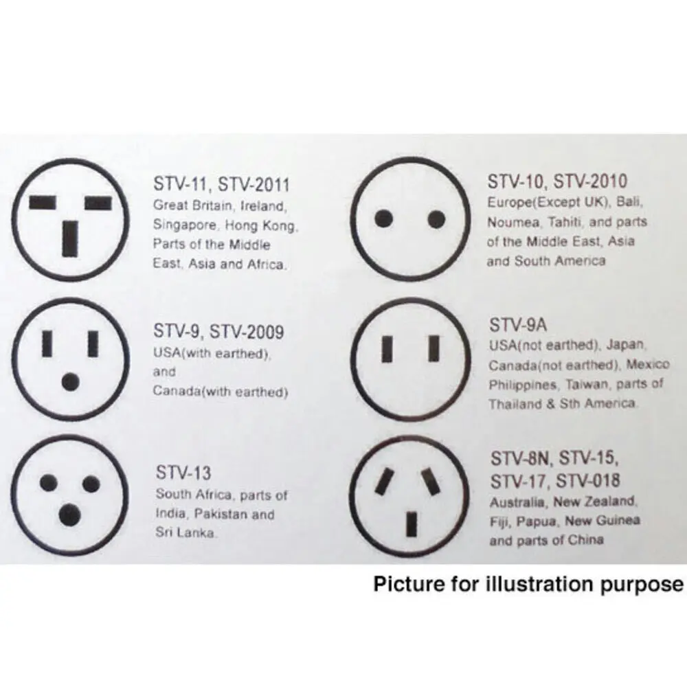 Sansai Universal Travel Power Adapter UK/USA/Europe/Asia/ Sockets to AU/NZ Plug