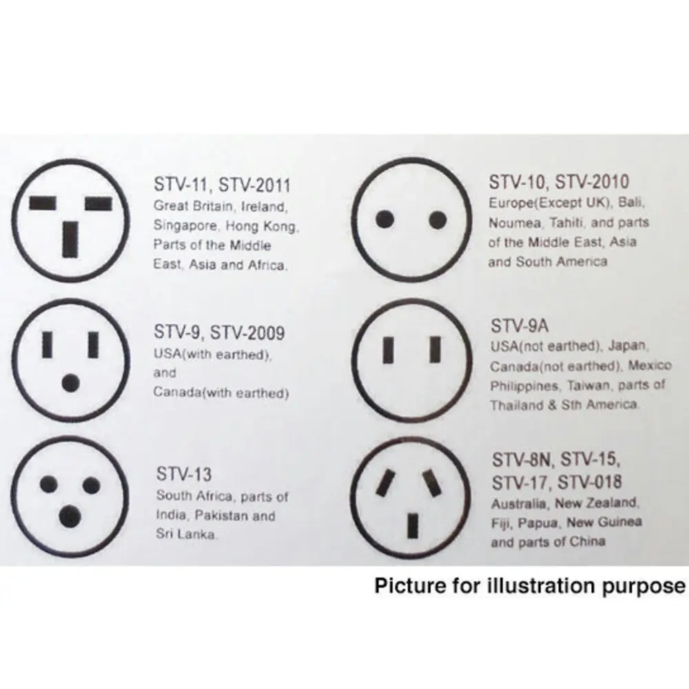 Sansai Universal Travel Power Adapter Outlet UK EU US CA Sockets to AU/NZ Plug