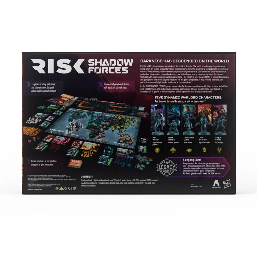 Risk Shadow Forces