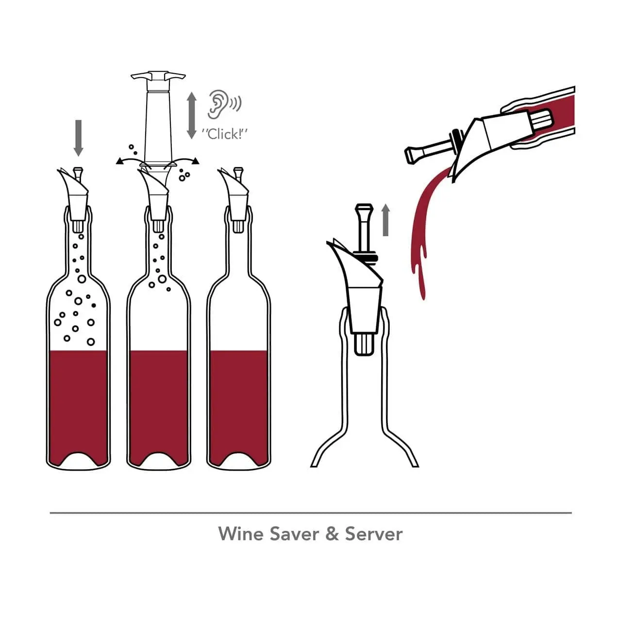 Vacu Vine | Wine Server & Stopper (Set of 2)