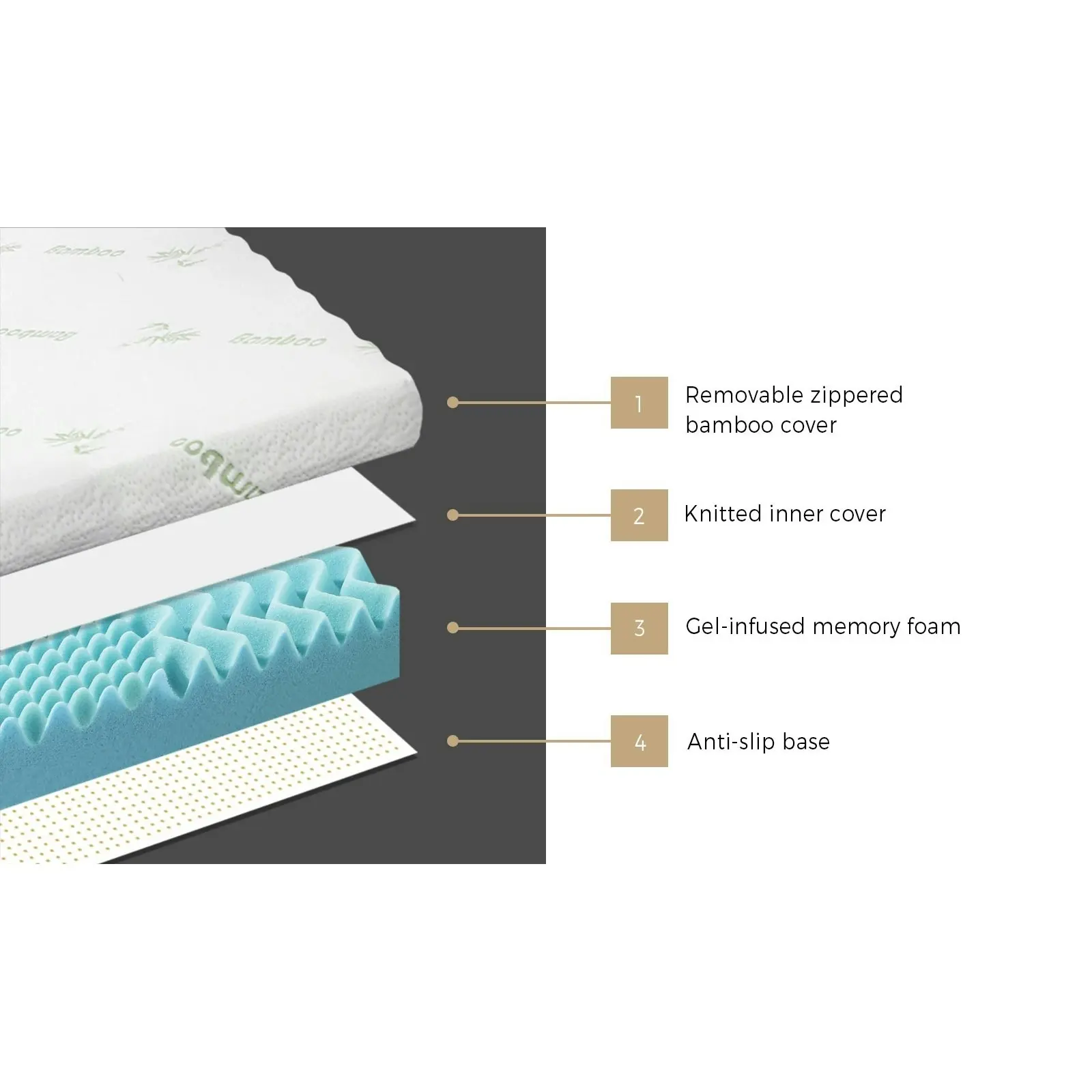 Bedra Memory Foam Mattress Topper Cool Gel Bamboo Cover 7-Zone 8CM King Single