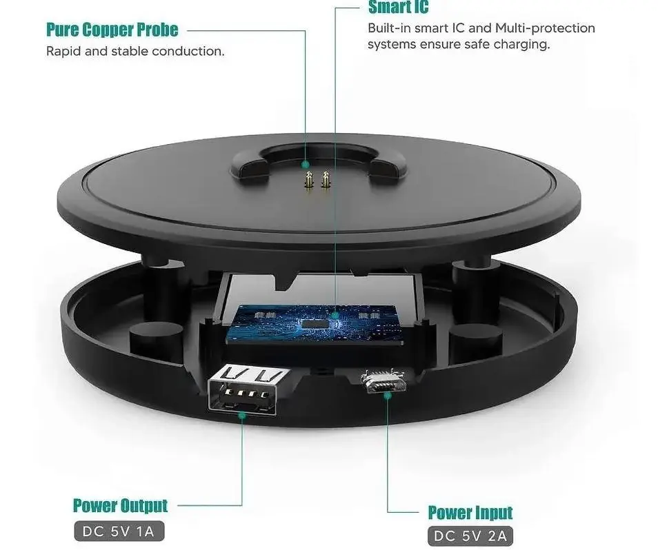 USB Charger Charging Dock Base Cradle For Bose SoundLink Revolve/Revolve+