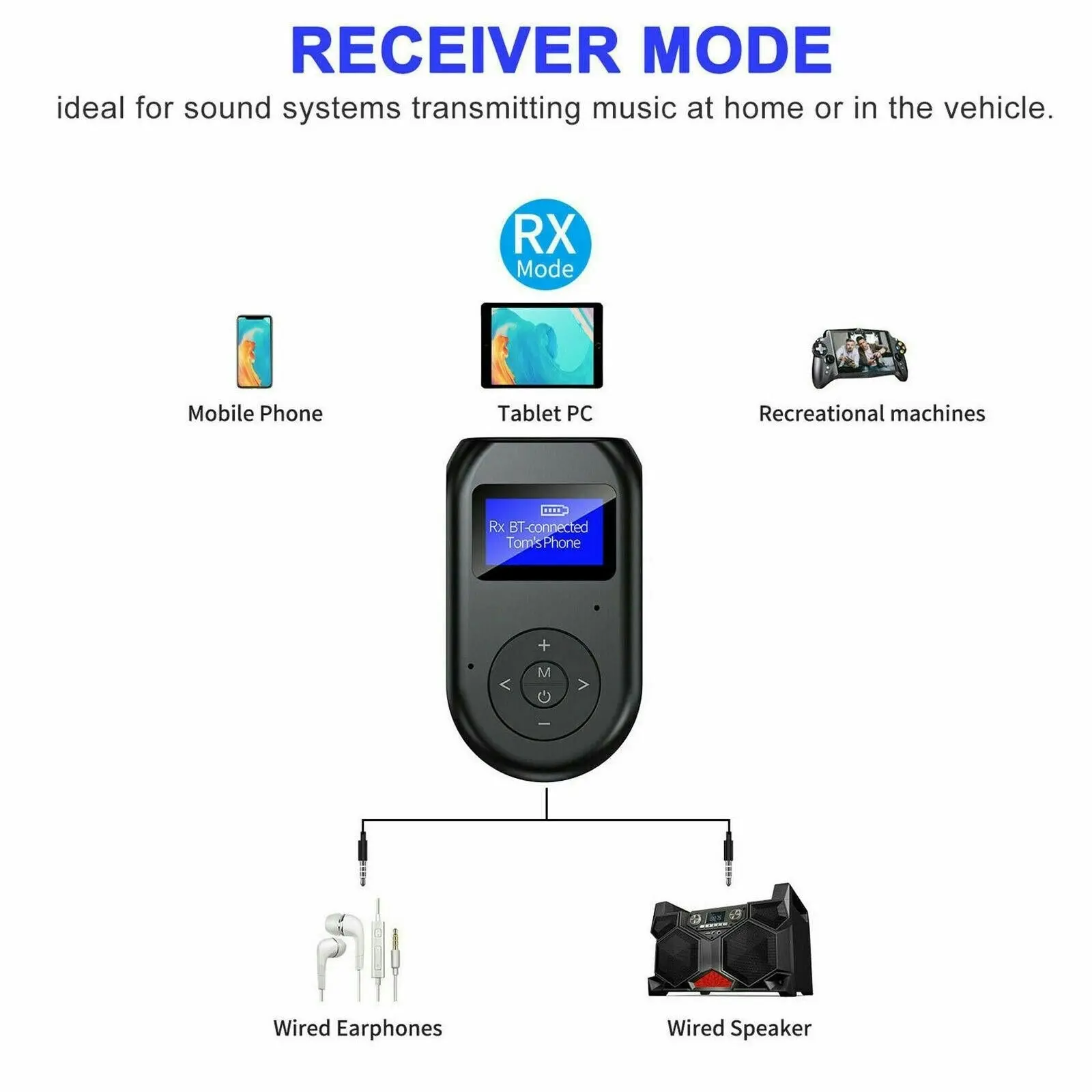 3 in 1 Bluetooth 5.0 Transmitter Receiver Wireless Audio 3.5mm Adapter with LCD