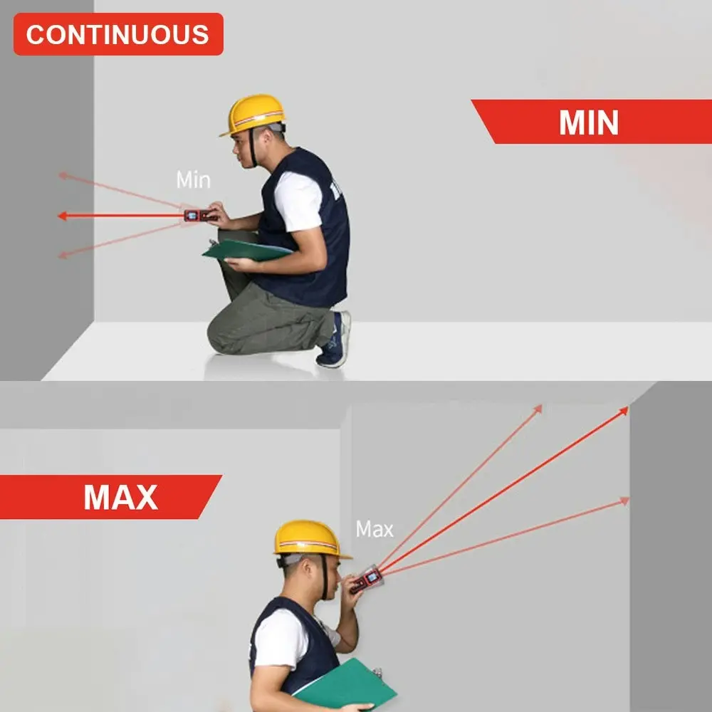 Keamya 40m Laser Distance Measurer Meter Range Finder Area Volume Digital
