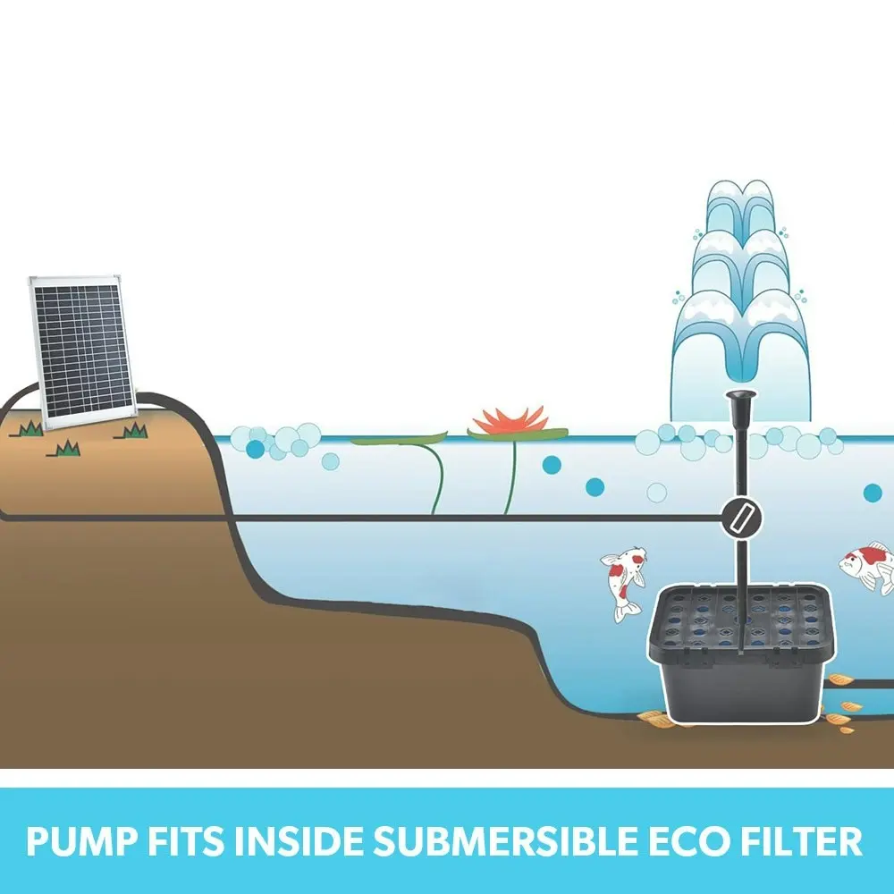 Protege 10W Solar Powered Water Fountain Pump Pond Kit with Eco Filter Box