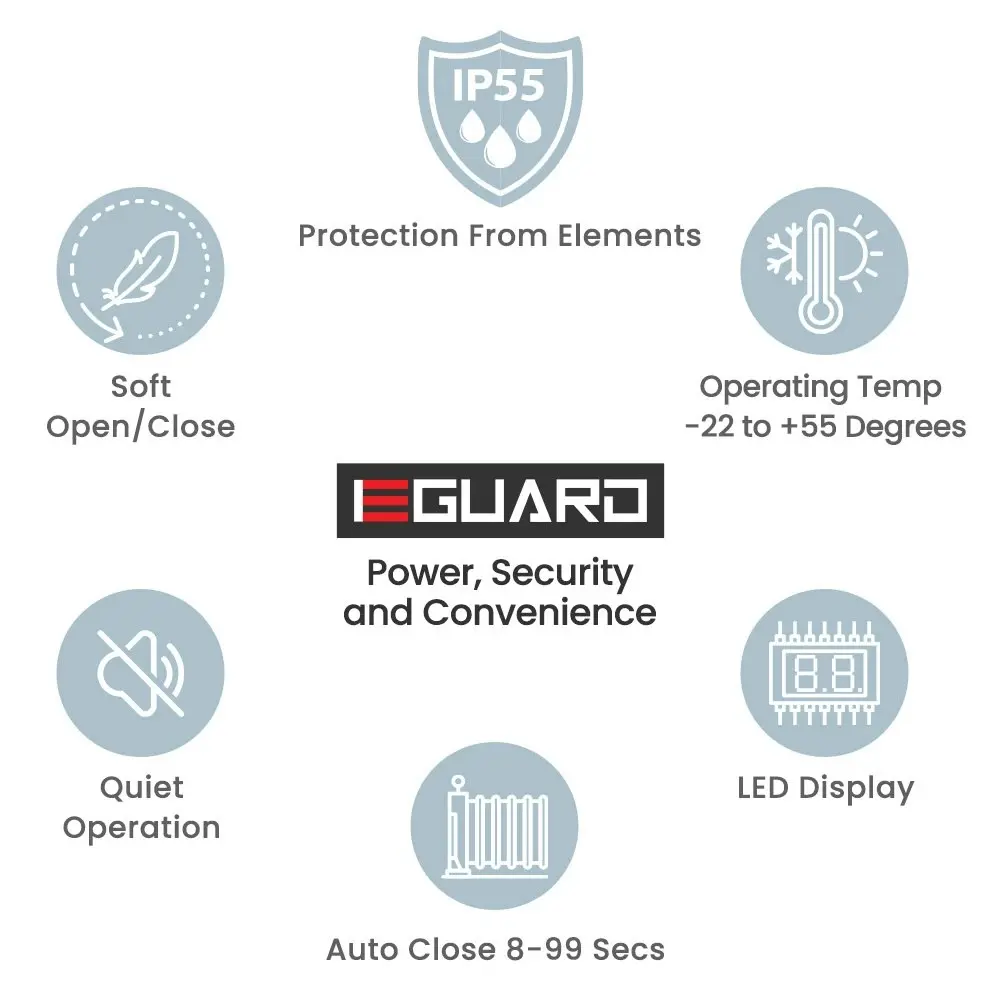 E-Guard Automatic Electric 5M Sliding Gate Opener Kit, 1500kg Capacity, 3x Remote Controllers