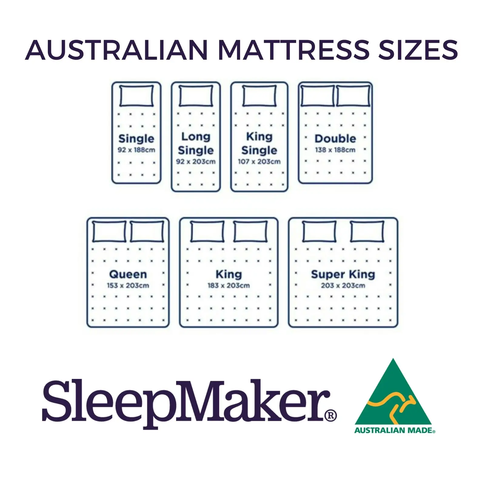 SleepMaker Hotel Prestige Miracoil 5 Zone Mattress - Medium