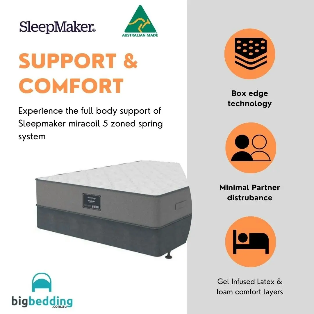 SleepMaker Hotel Prestige Miracoil 5 Zone Mattress - Medium