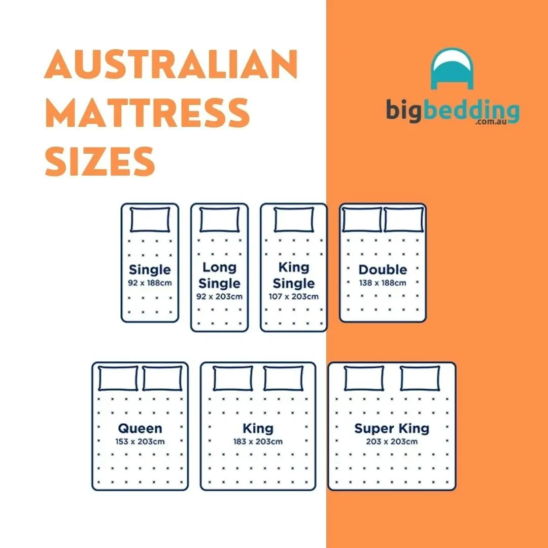 SleepMaker Hotelier Double Sided Mattress - Firm