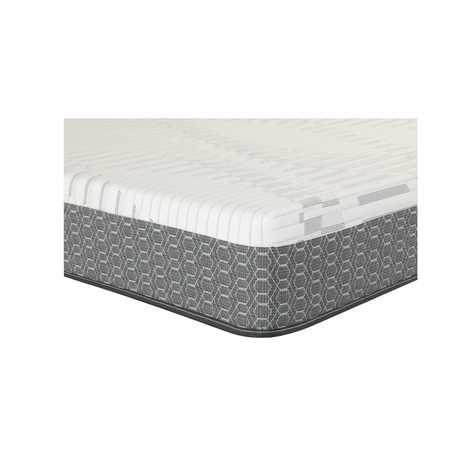 SleepMaker Dream Align A2 Mattress - Firm