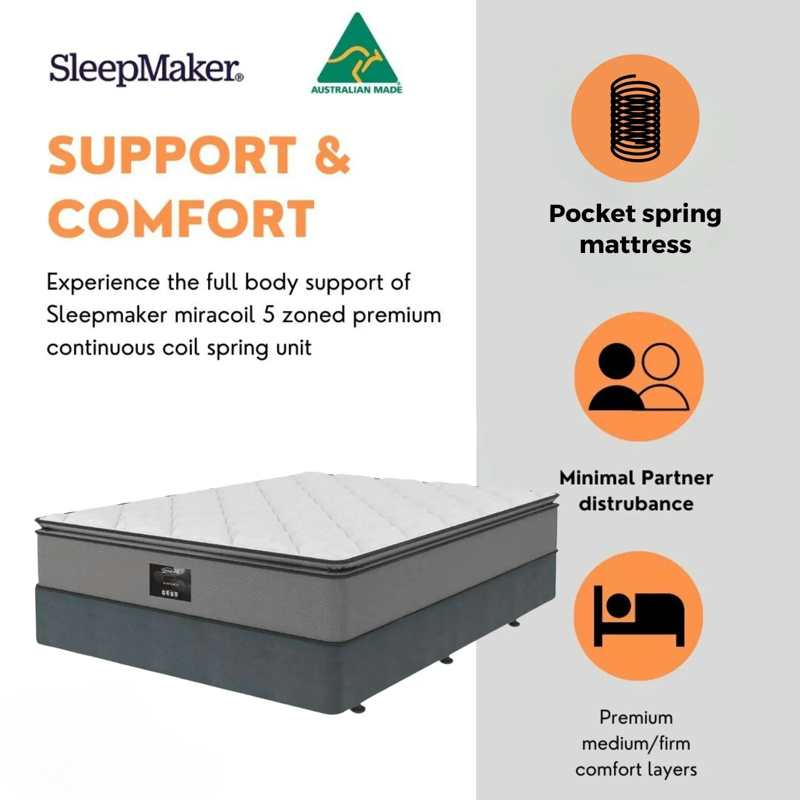 SleepMaker Signature IV Mattress - Medium/Plush