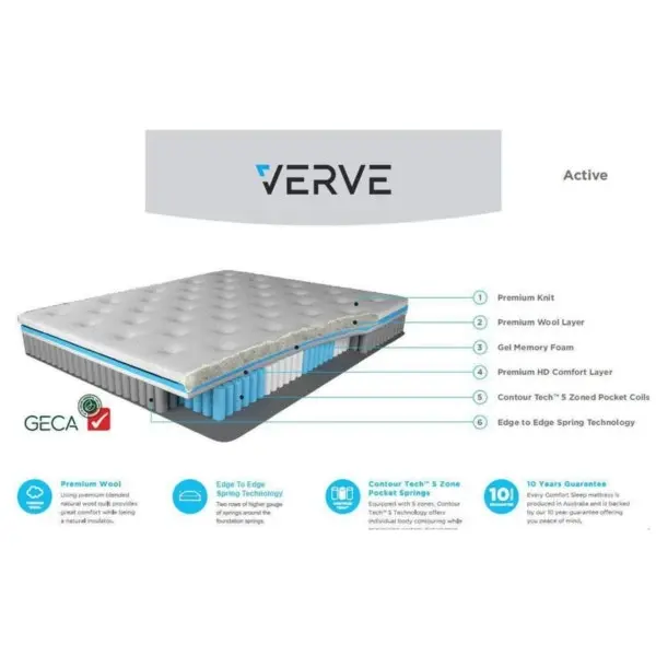 Comfort Sleep Verve Active Mattress - Plush