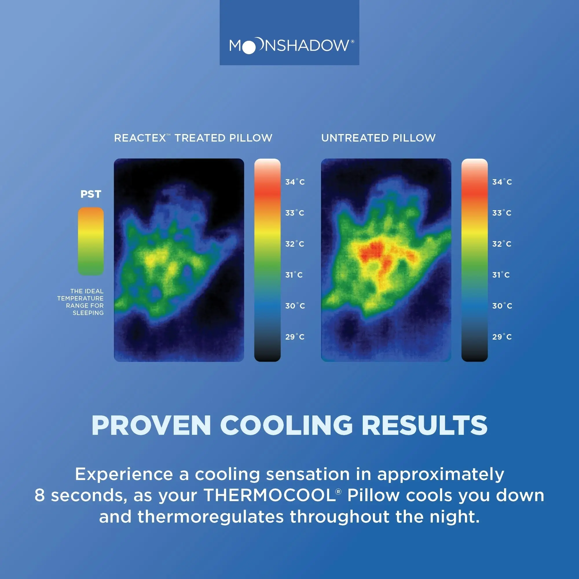 Moonshadow Contoured Thermocool Pillow