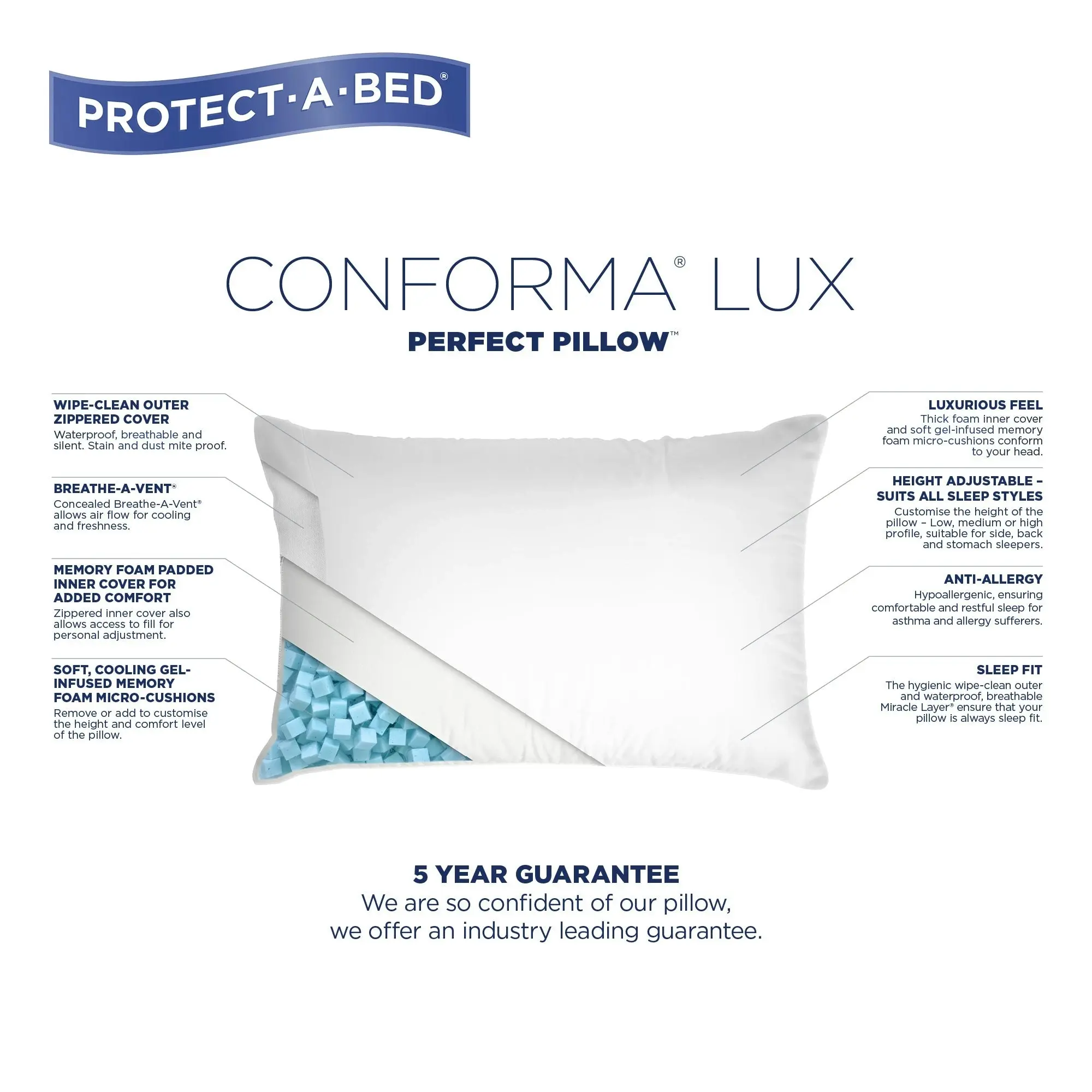 Protect A Bed Perfect Pillow Conforma - Standard Size