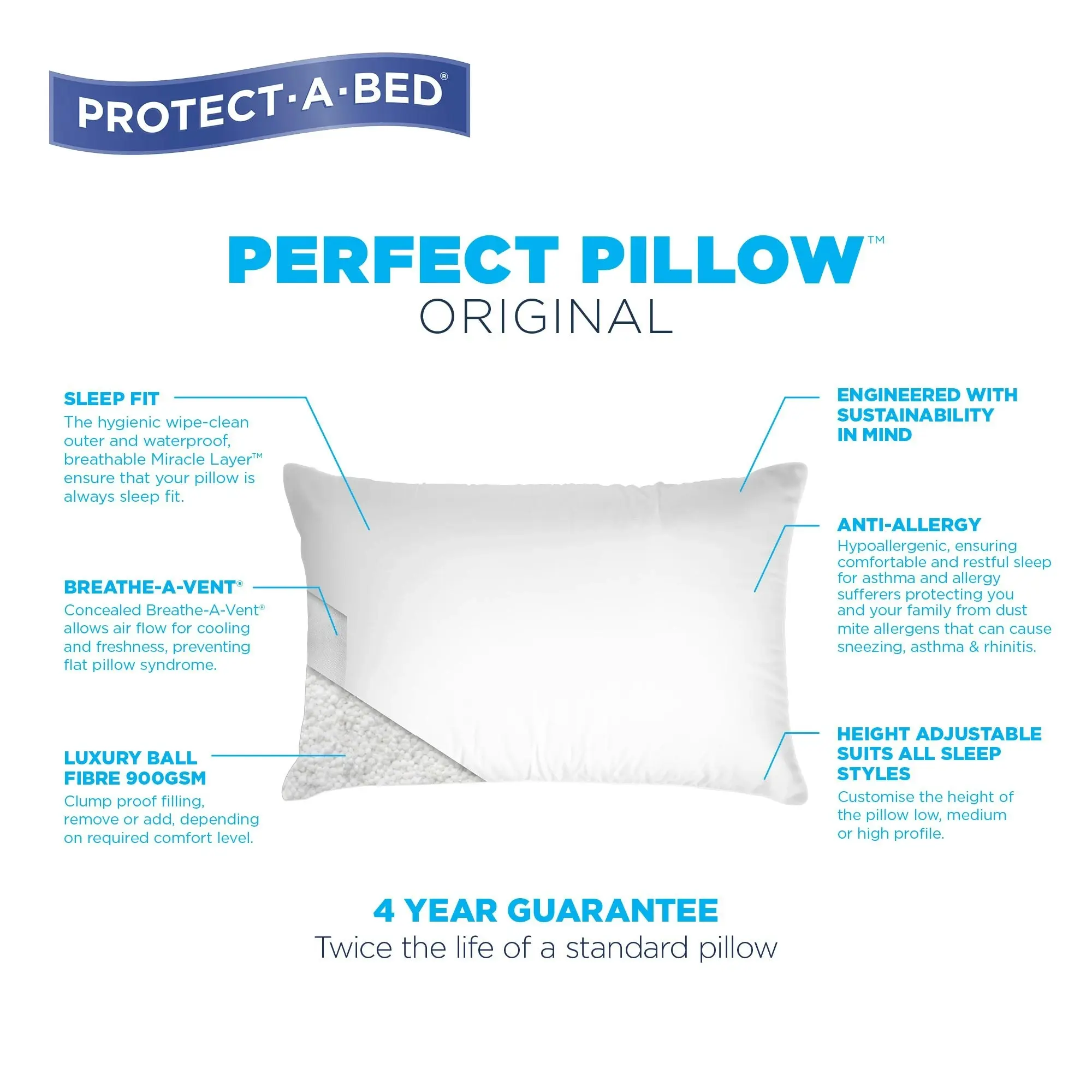 Protect A Bed Perfect Pillow Original - Standard Size