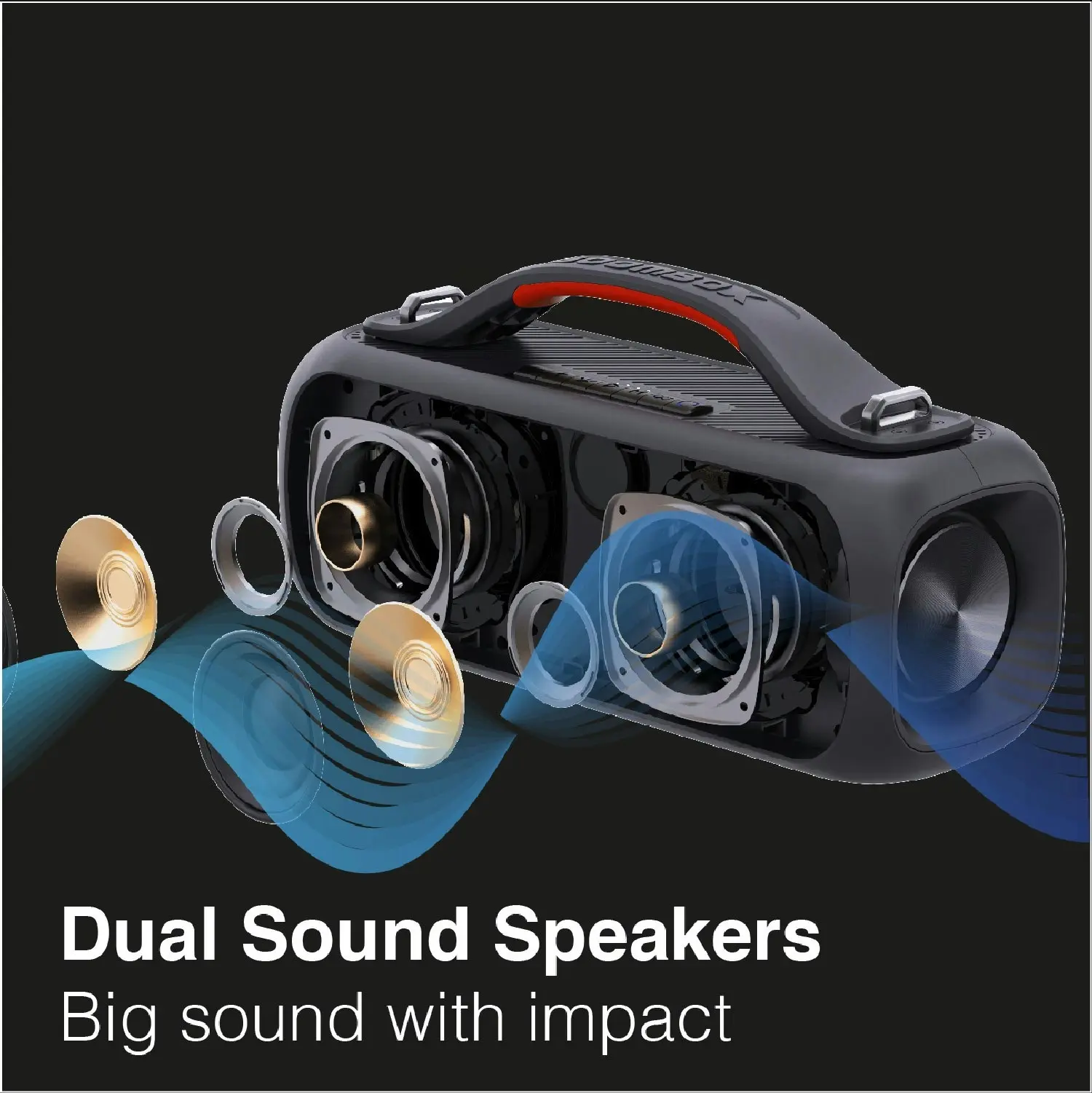 SoundTec 2.0 CH Mini Boombox Outdoor Portable Wireless Bluetooth IPX5