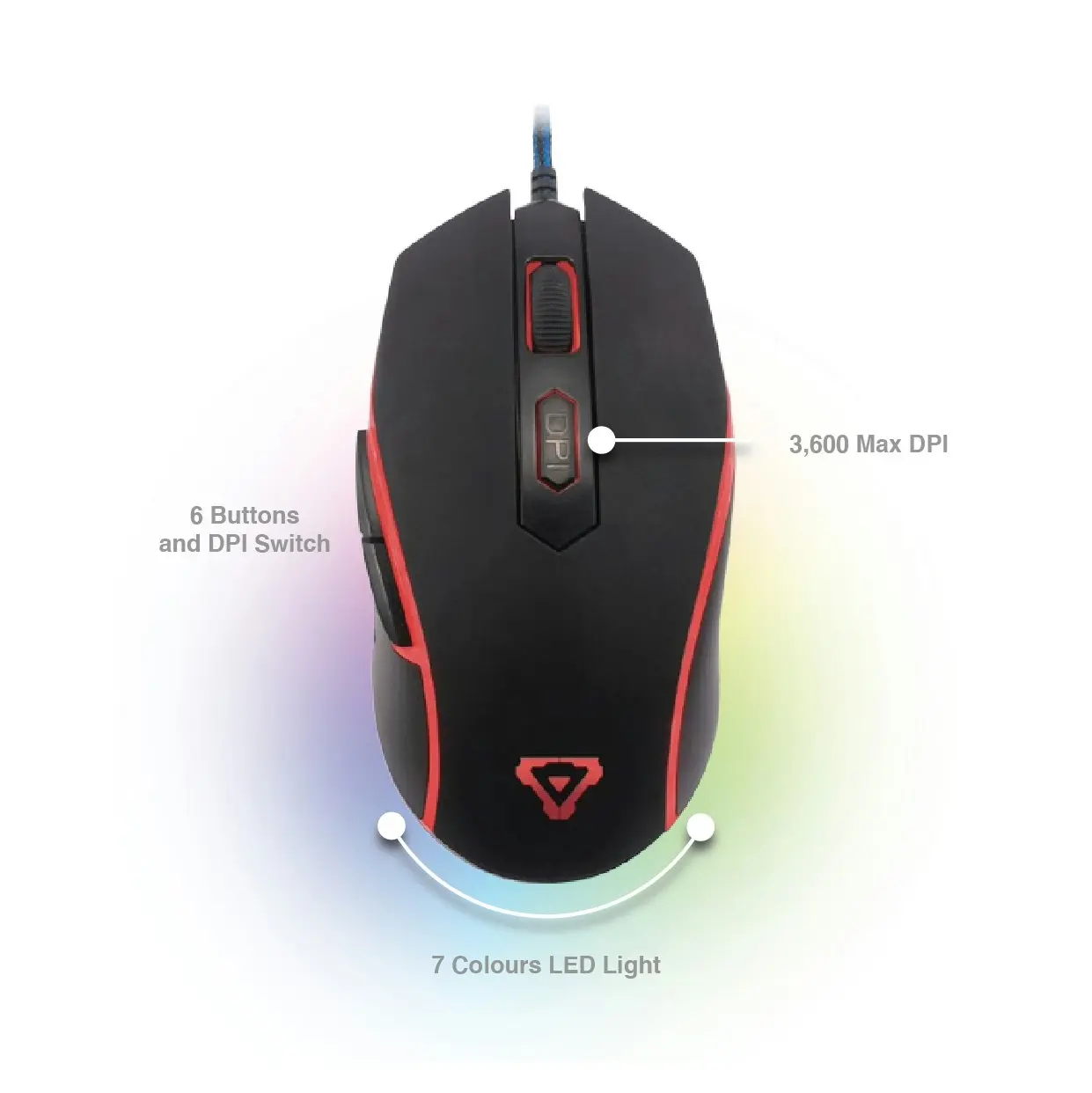 Laser PC Gaming Combo Keyboard Mouse Headphones Mousepad Combo