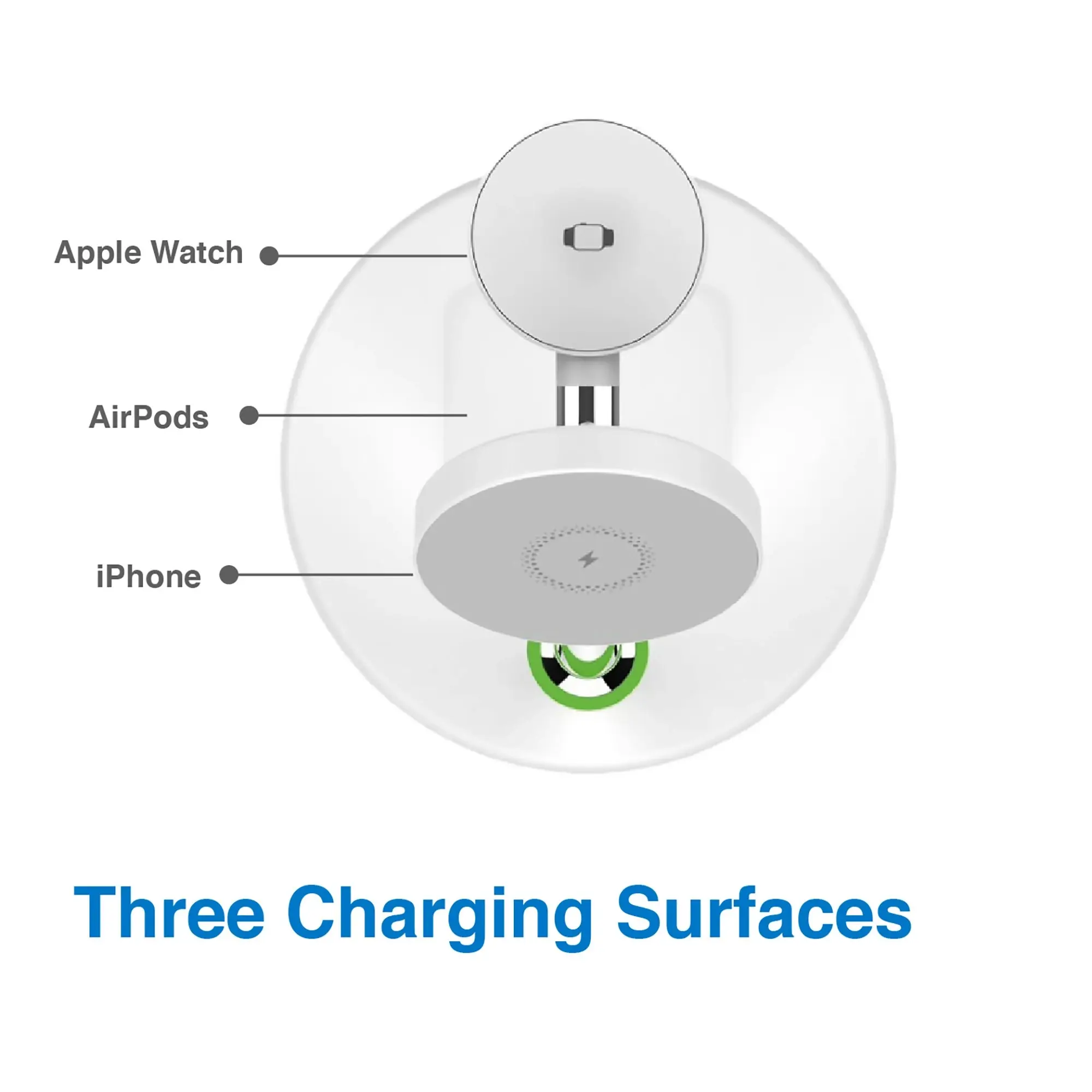 Laser Chargecore 3 in 1 Wireless Charging Station for Apple - White