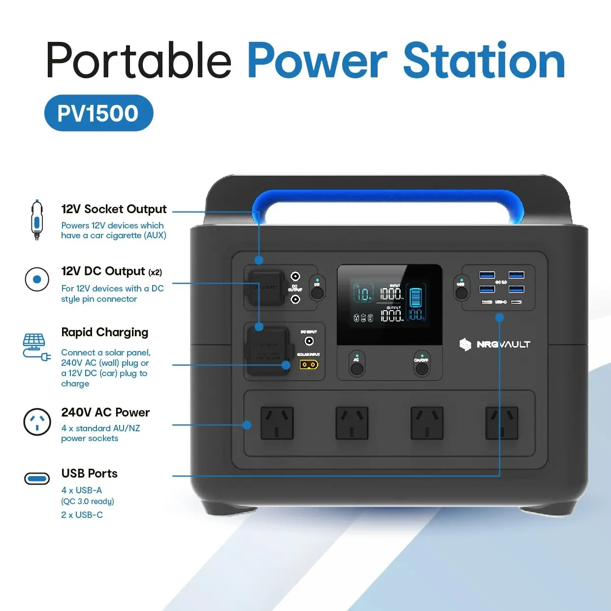 NRGVault Portable Lithium Power Station 1500W 1228Wh Solar