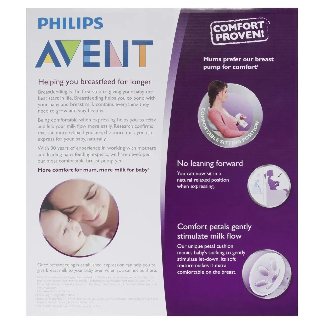 Avent Manual Comfort Breast Pump