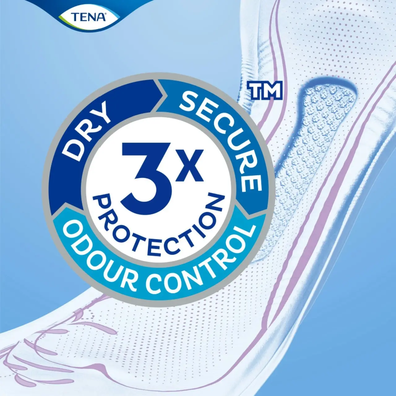 TENA Pads InstaDRY(TM) Standard Length 20 pack