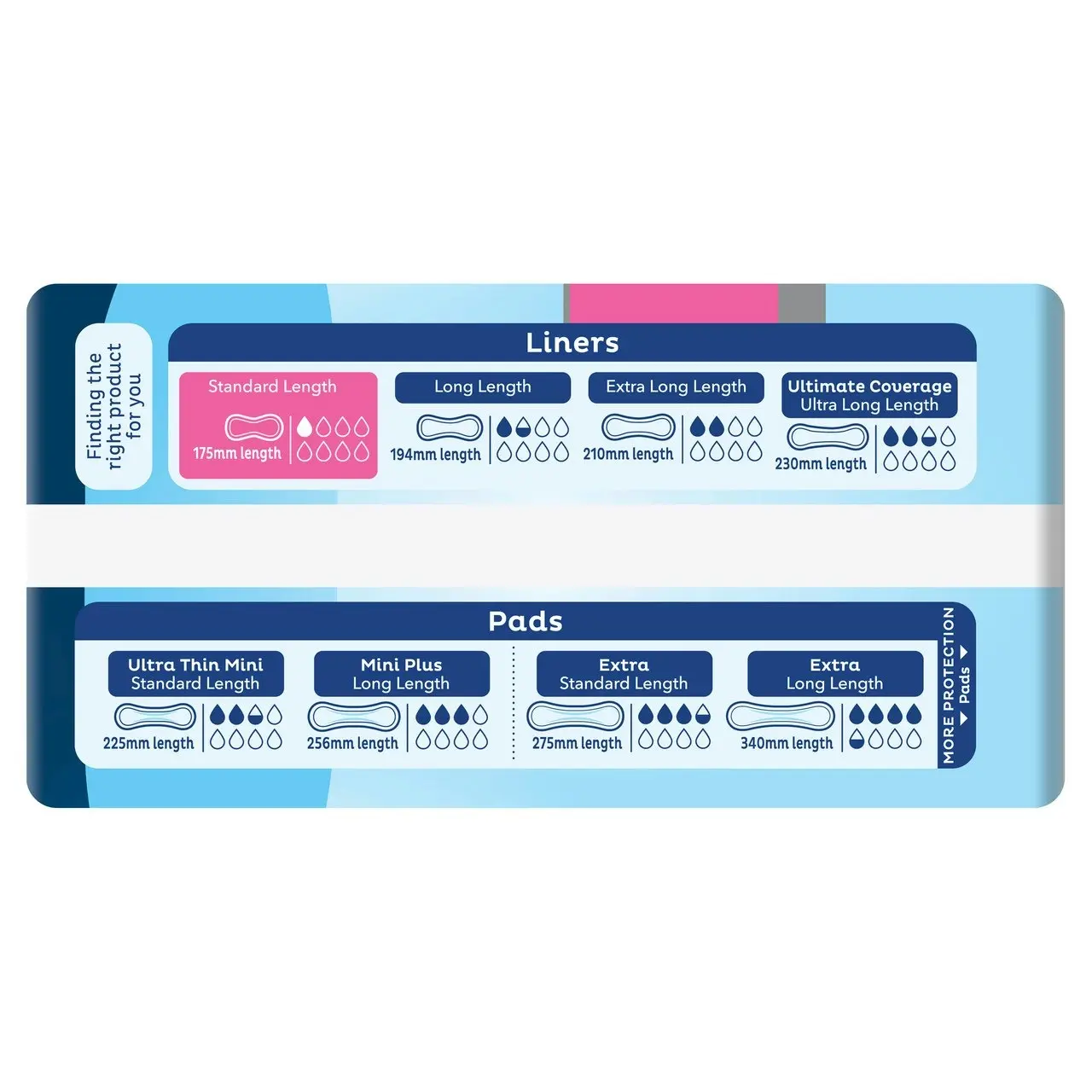 TENA Standard Length Liners 30 Pack