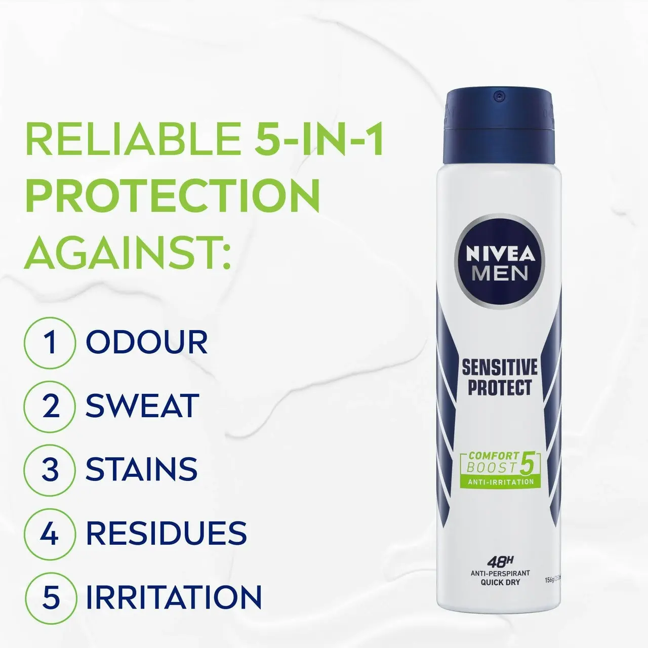 Nivea MEN Sensitive Protect Anti-Perspirant Aerosol 250ml