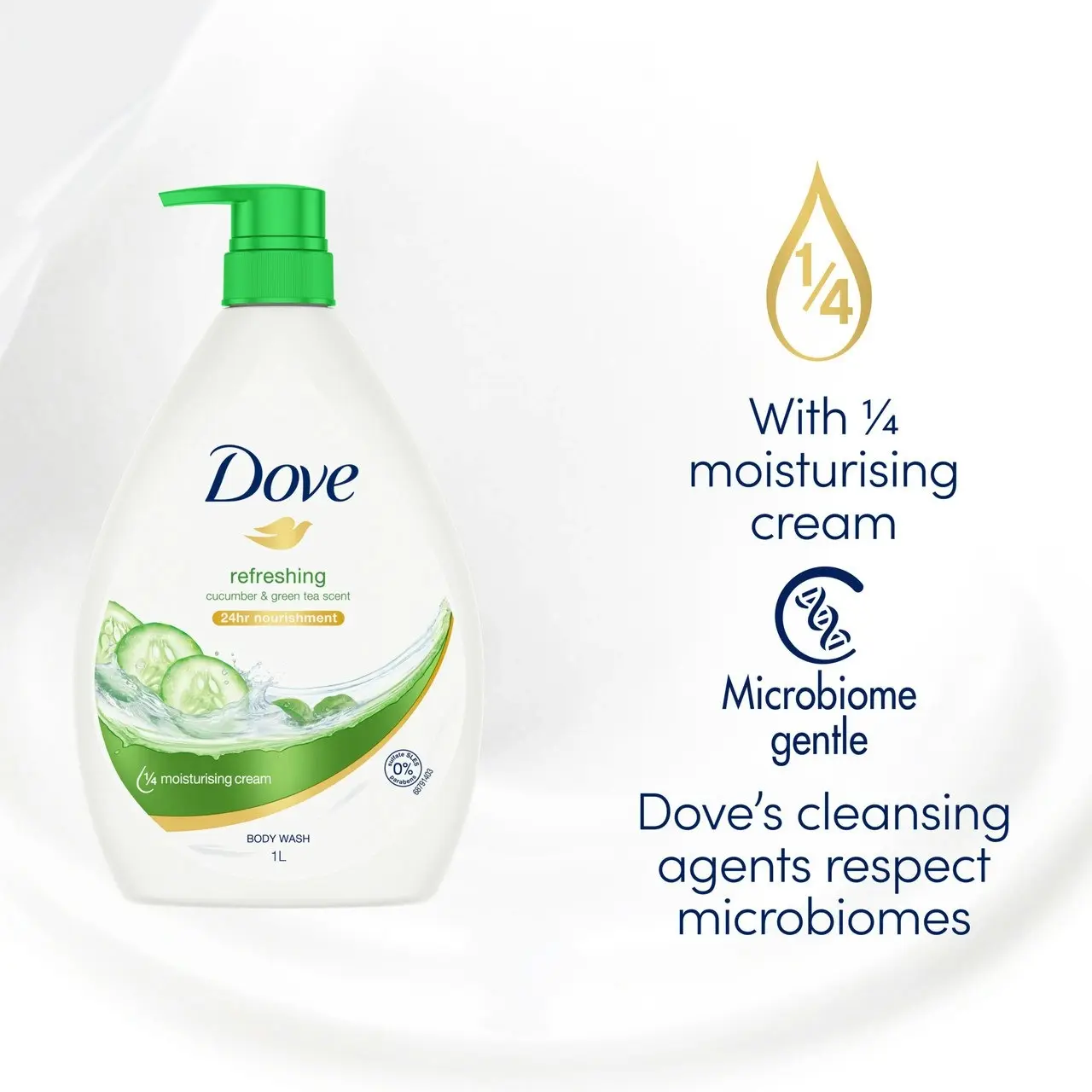 Dove Refreshing Body Wash 24hr nourishment With Cucumber & Green Tea Scent with 1/4 moisturising cream 1 L