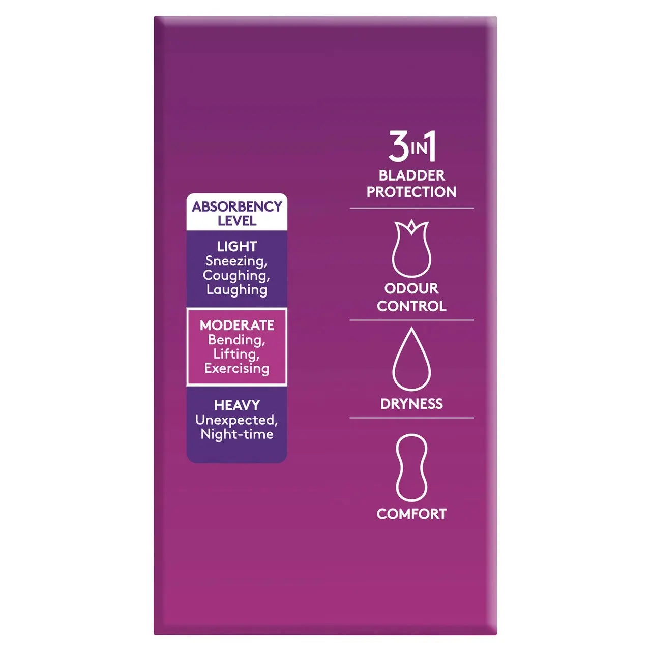 Poise Pads For Bladder Leaks Super 28 Pack