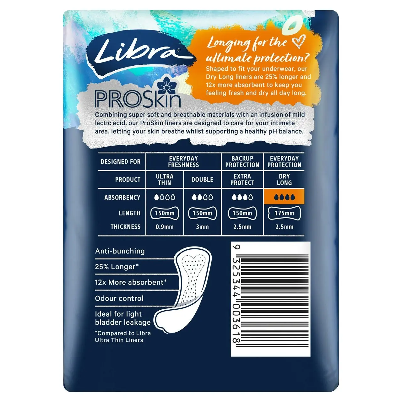 Libra Dry Long Liners 30 Pack