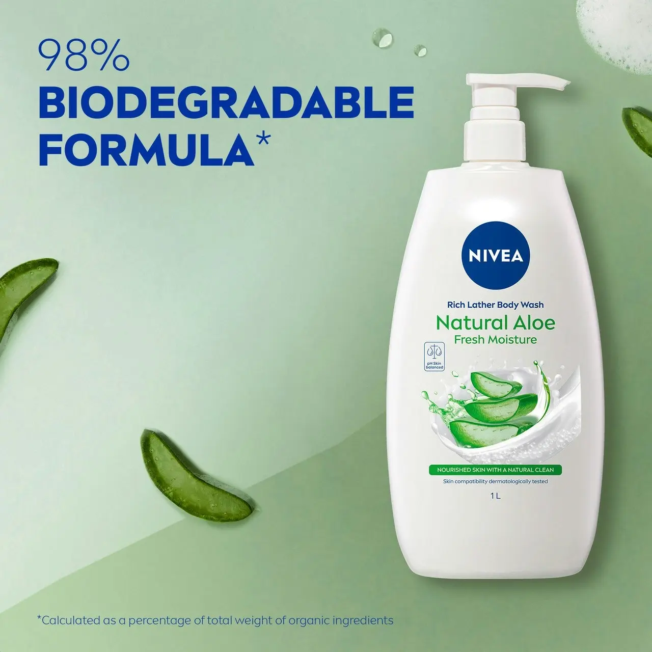 Nivea Rich Moisture Creme with Natural Aloe Body Wash 1L