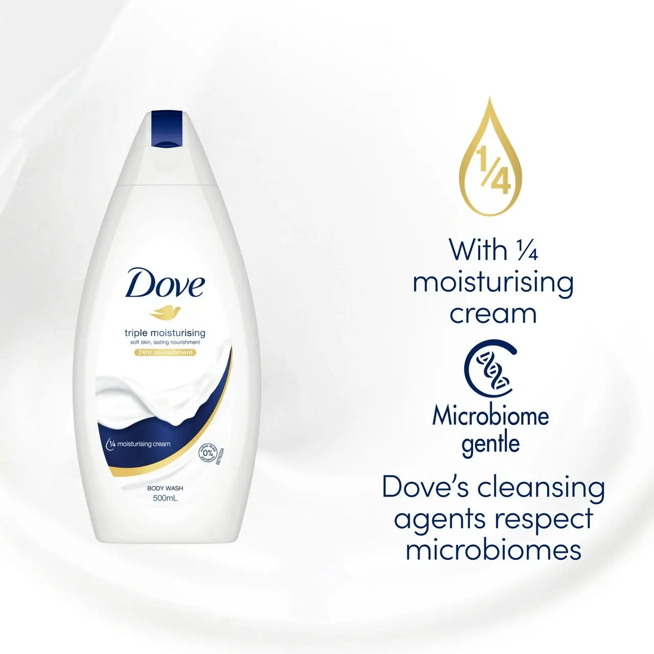 Dove  Body Wash 24-hour nourishment Triple Moisturising with a microbiome-gentle formula for daily skin care 500 mL