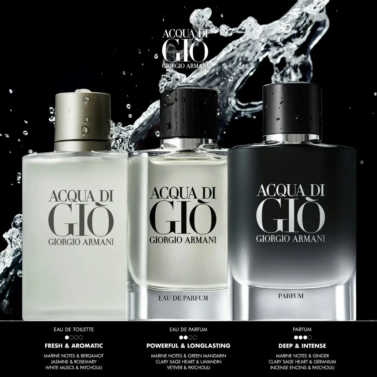 Acqua Di Gio 200ml EDT By Giorgio Armani (Mens)