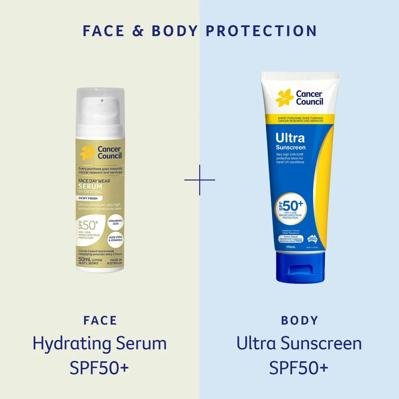 Cancer Council Ultra Sunscreen SPF50+ 200ml