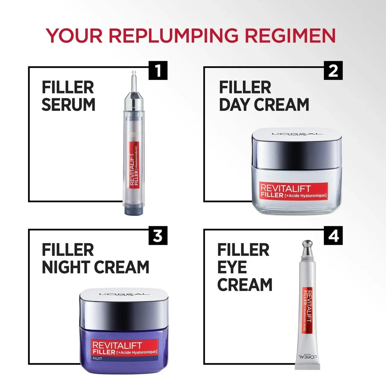 L'Oreal Paris Revitalift Filler [+Ha] Revolumising Day Cream