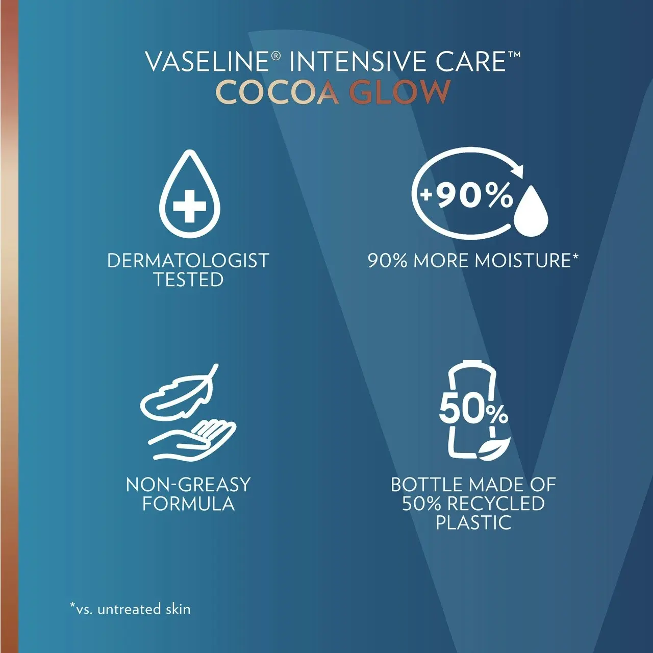 Vaseline Intensive Care Body Lotion Cocoa Glow 750 ml