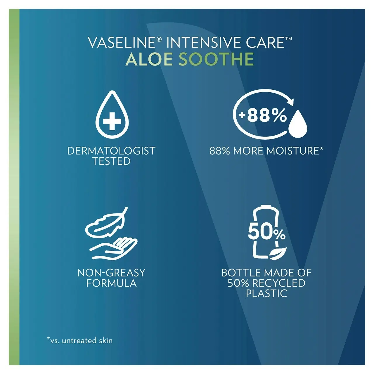 Vaseline Intensive Care Aloe Soothe Body Lotion to refresh dehydrated skin  750mL