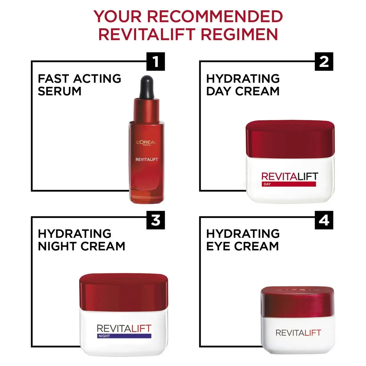 L'Oreal Paris Revitalift Concentrated Serum